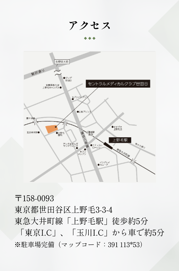 お悩み